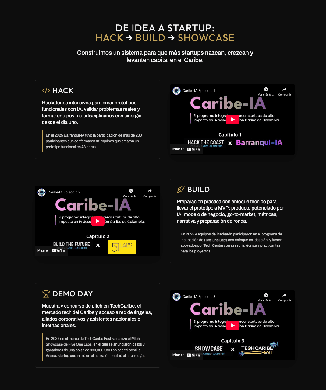 Caribe Ventures, captura 2